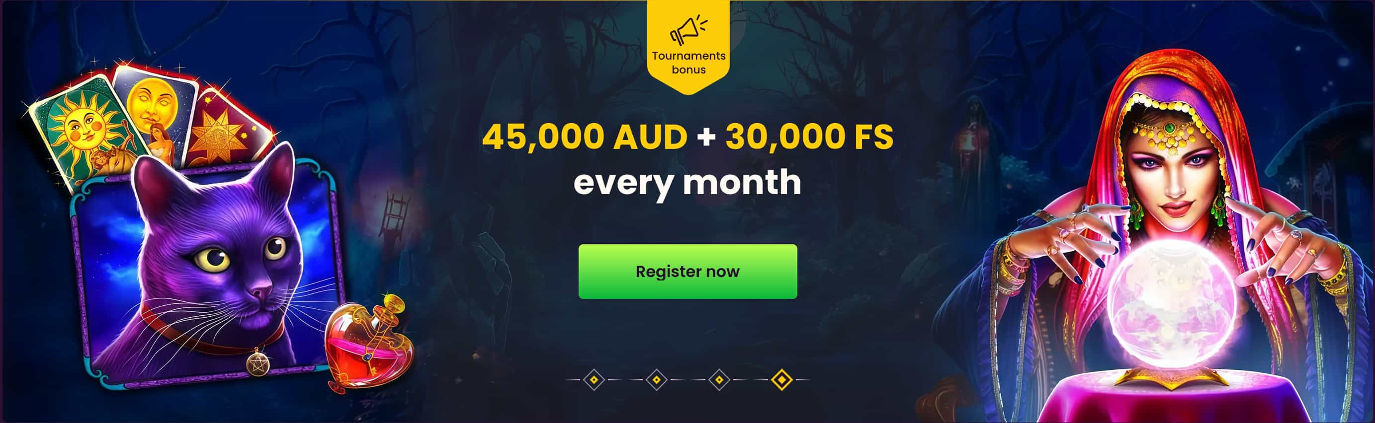 Bizzo Casino Login